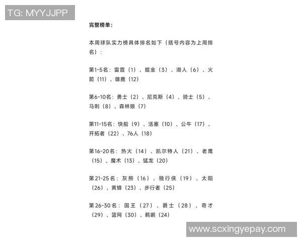 权威发布:全面解析英雄联盟比赛选手实力与经验排行榜 权威发布:全面解析英雄联盟比赛选手实力与经验排行榜